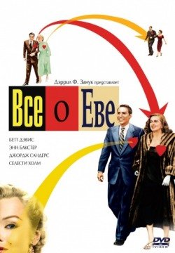 Всё о Еве (1950) смотреть онлайн фильм